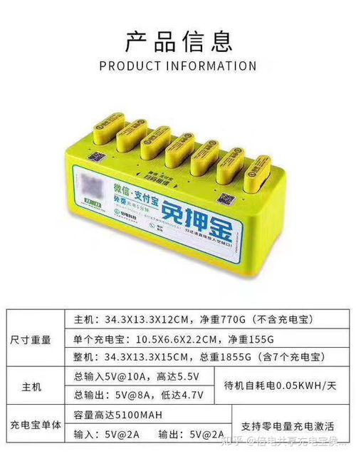 共享充電寶廠家合作與定制開發(fā)全攻略